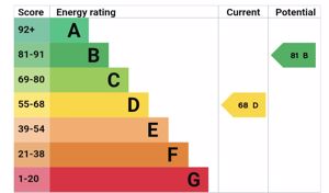 Photo 23- click for photo gallery